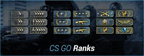 csgo elo tracker|csgo rangsystem.
